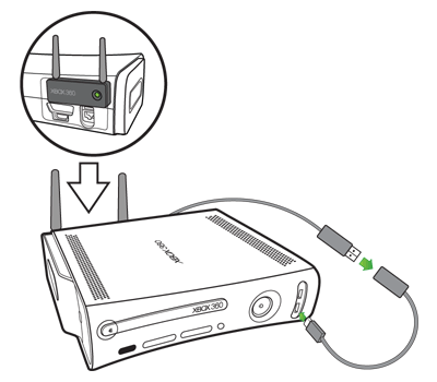 Conector Wifi Para Xbox 360