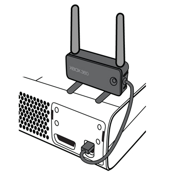 Wireless adapter standing on top of the console. Wireless adapter standing on top of the console.