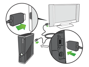 Настройка Xbox 360. Подсоедините кабель HDMI к консоли и телевизору HDTV или монитору.