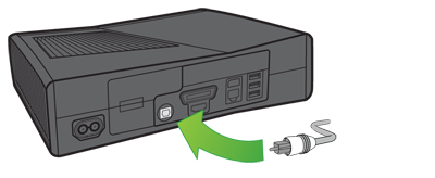 An Xbox 360 S connected to a sound system with an optical audio cable