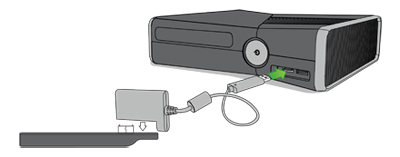 Xbox 360 Transfer Cable