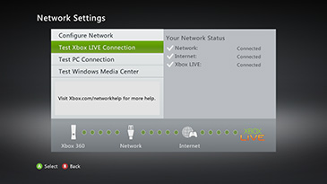 Последнее обновление Xbox | Как получить обновление для Xbox 360